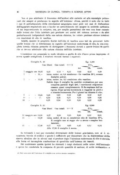 La rassegna di clinica, terapia e scienze affini