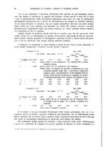 giornale/RML0023852/1926/unico/00000060