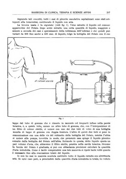 La rassegna di clinica, terapia e scienze affini