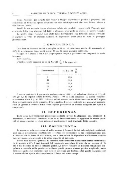 La rassegna di clinica, terapia e scienze affini