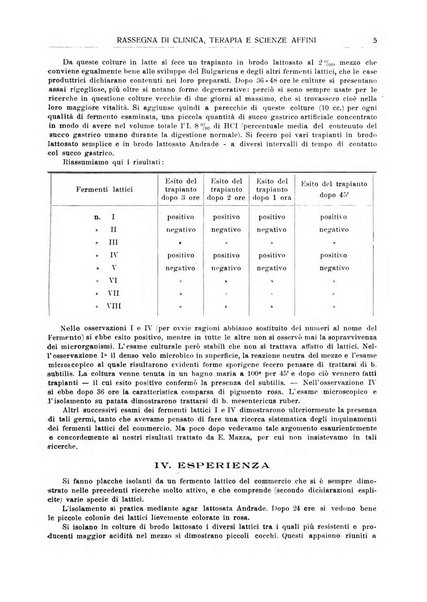 La rassegna di clinica, terapia e scienze affini