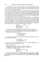 giornale/RML0023852/1927/unico/00000116