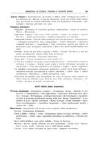 giornale/RML0023852/1927/unico/00000317