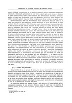 giornale/RML0023852/1928/unico/00000087