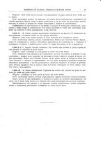 giornale/RML0023852/1928/unico/00000111