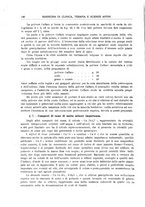 giornale/RML0023852/1928/unico/00000156