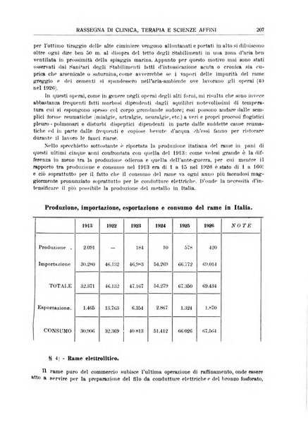 La rassegna di clinica, terapia e scienze affini