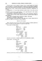 giornale/RML0023852/1928/unico/00000350