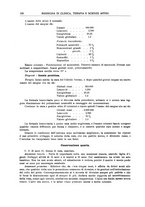 giornale/RML0023852/1928/unico/00000354