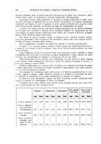 giornale/RML0023852/1928/unico/00000390