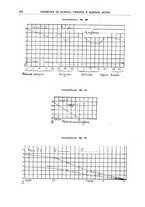 giornale/RML0023852/1928/unico/00000430