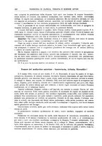 giornale/RML0023852/1928/unico/00000454