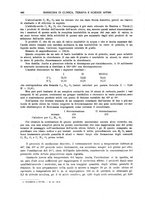 giornale/RML0023852/1928/unico/00000476