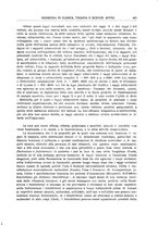 giornale/RML0023852/1928/unico/00000483