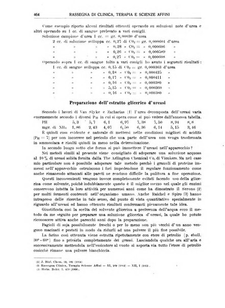 La rassegna di clinica, terapia e scienze affini