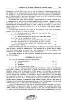 giornale/RML0023852/1928/unico/00000529