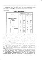 giornale/RML0023852/1929/unico/00000233