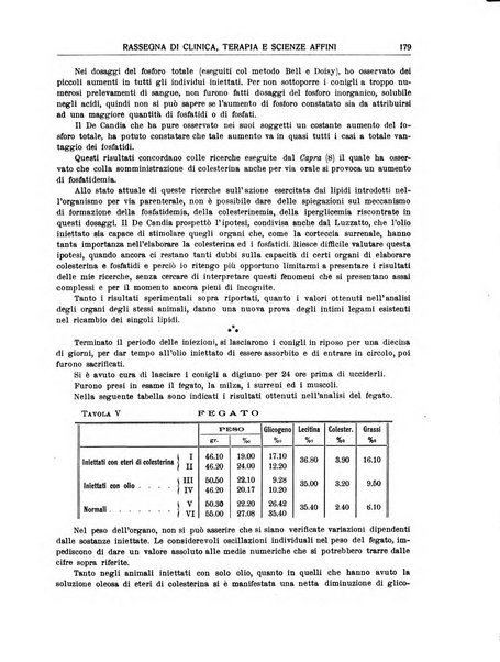 La rassegna di clinica, terapia e scienze affini