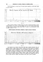 giornale/RML0023852/1930/unico/00000178