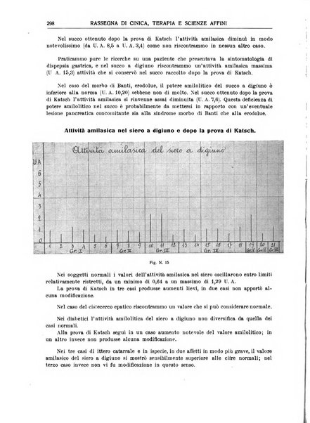 La rassegna di clinica, terapia e scienze affini