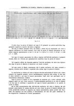 giornale/RML0023852/1930/unico/00000183