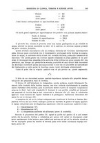 giornale/RML0023852/1930/unico/00000325