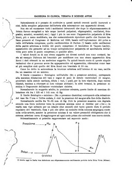 La rassegna di clinica, terapia e scienze affini