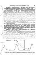 giornale/RML0023852/1931/unico/00000143