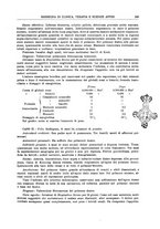 giornale/RML0023852/1931/unico/00000501