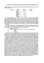 giornale/RML0023852/1931/unico/00000569