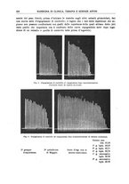 giornale/RML0023852/1931/unico/00000646