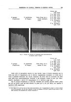 giornale/RML0023852/1931/unico/00000647