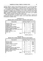 giornale/RML0023852/1932/unico/00000049