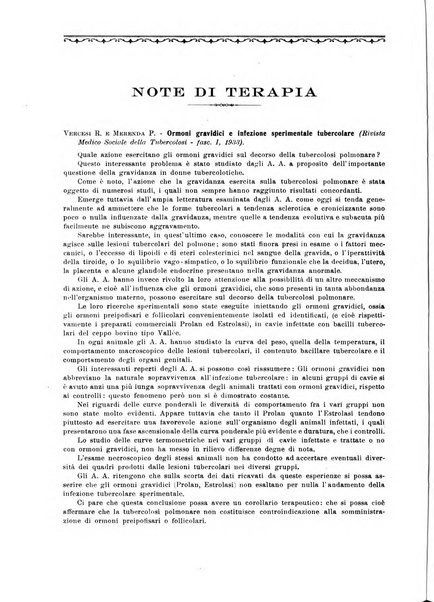 La rassegna di clinica, terapia e scienze affini