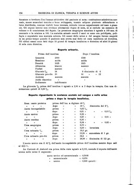 La rassegna di clinica, terapia e scienze affini