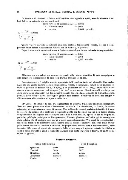 La rassegna di clinica, terapia e scienze affini