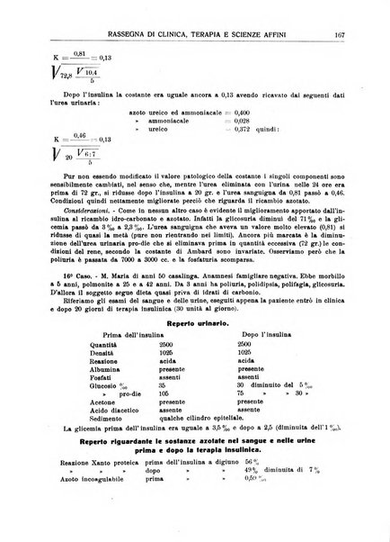 La rassegna di clinica, terapia e scienze affini