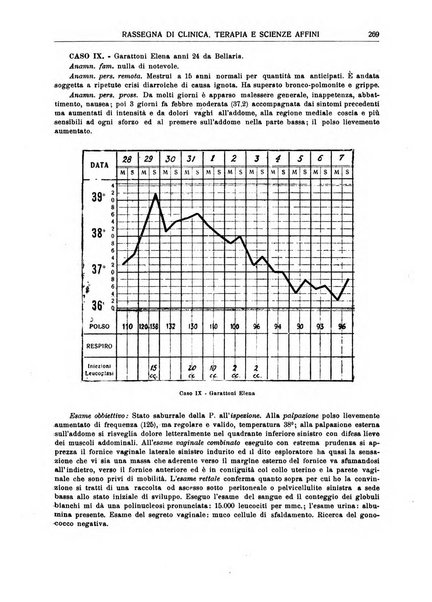 La rassegna di clinica, terapia e scienze affini