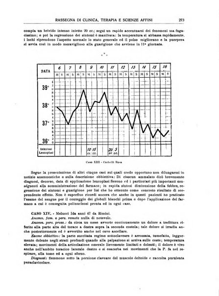 La rassegna di clinica, terapia e scienze affini