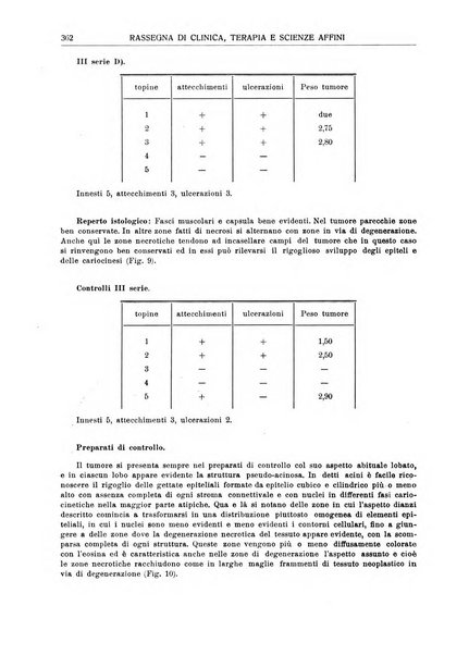 La rassegna di clinica, terapia e scienze affini