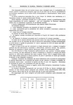 giornale/RML0023852/1933/unico/00000404