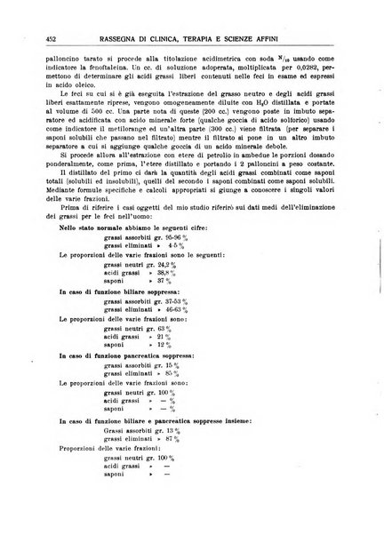 La rassegna di clinica, terapia e scienze affini