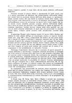 giornale/RML0023852/1934/unico/00000040