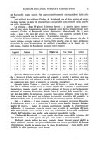 giornale/RML0023852/1934/unico/00000057