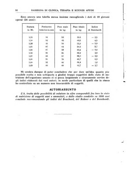 La rassegna di clinica, terapia e scienze affini