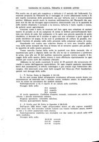 giornale/RML0023852/1934/unico/00000206