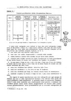 giornale/RML0023852/1934/unico/00000237