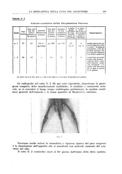 La rassegna di clinica, terapia e scienze affini