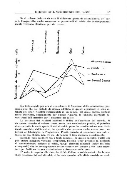 La rassegna di clinica, terapia e scienze affini