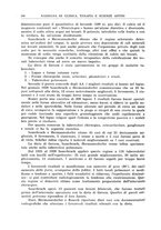 giornale/RML0023852/1934/unico/00000268